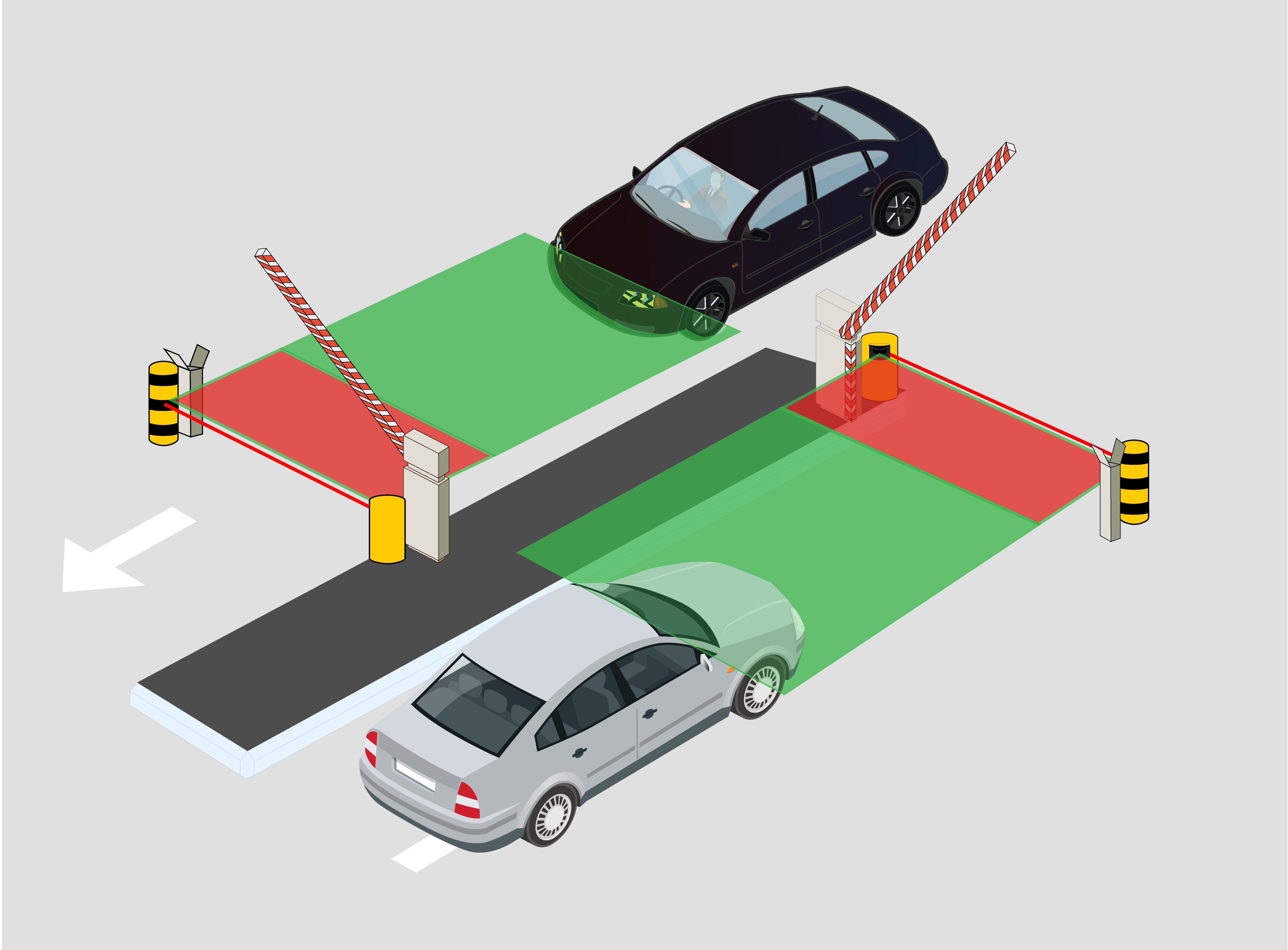 BEA LZR-H100 Zonen